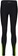 Gorewear Swiftride Thermo Tights - Black/Neon Yellow, Women's, Medium