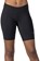 Terry Actif Shorts - Black, X-Large